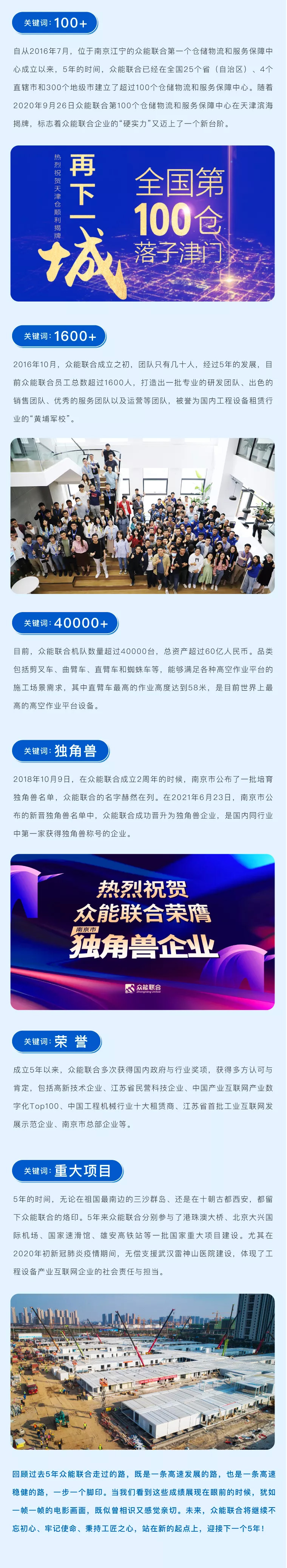 一路同行，感恩相伴！眾能聯(lián)合五周歲生日快樂-2.jpg